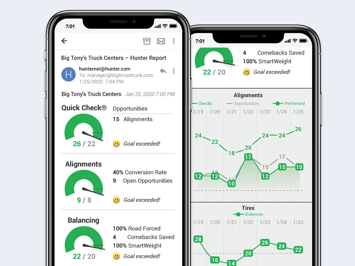 mobile phone with trend reports for heavy duty alignment